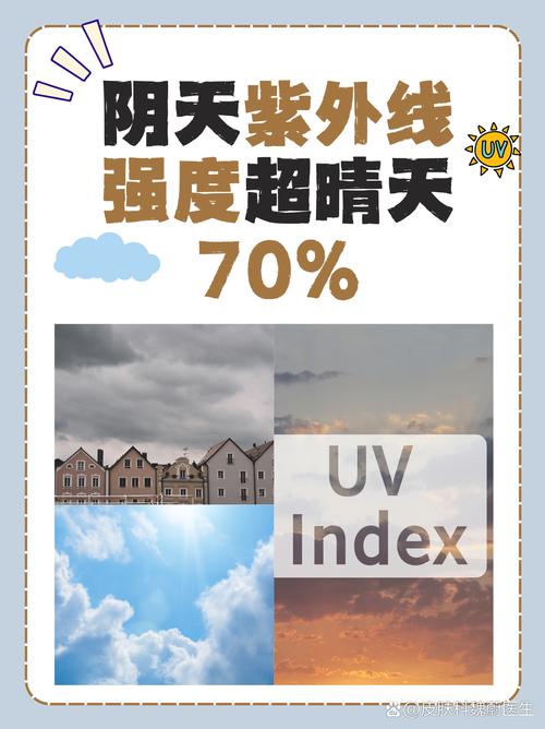 阴天户外紫外线穿透云层示意图