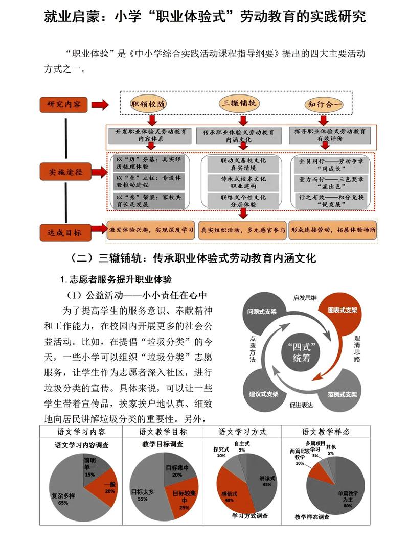 学校已经有职业启蒙了，为什么还是过不了职场适应这关？