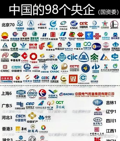 国内这些厂家,有点意思