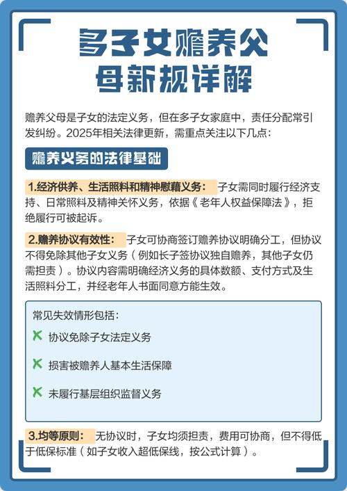 多子女赡养义务分配案例判决书核心内容示例图