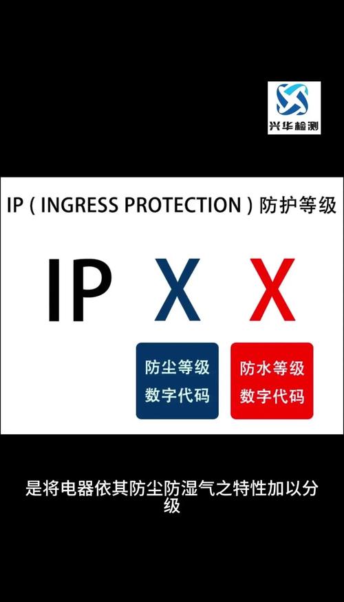 端口防护?IP等级只是面子,浪涌和ESD才是里子