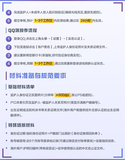 未成年人网络游戏防沉迷实名认证流程