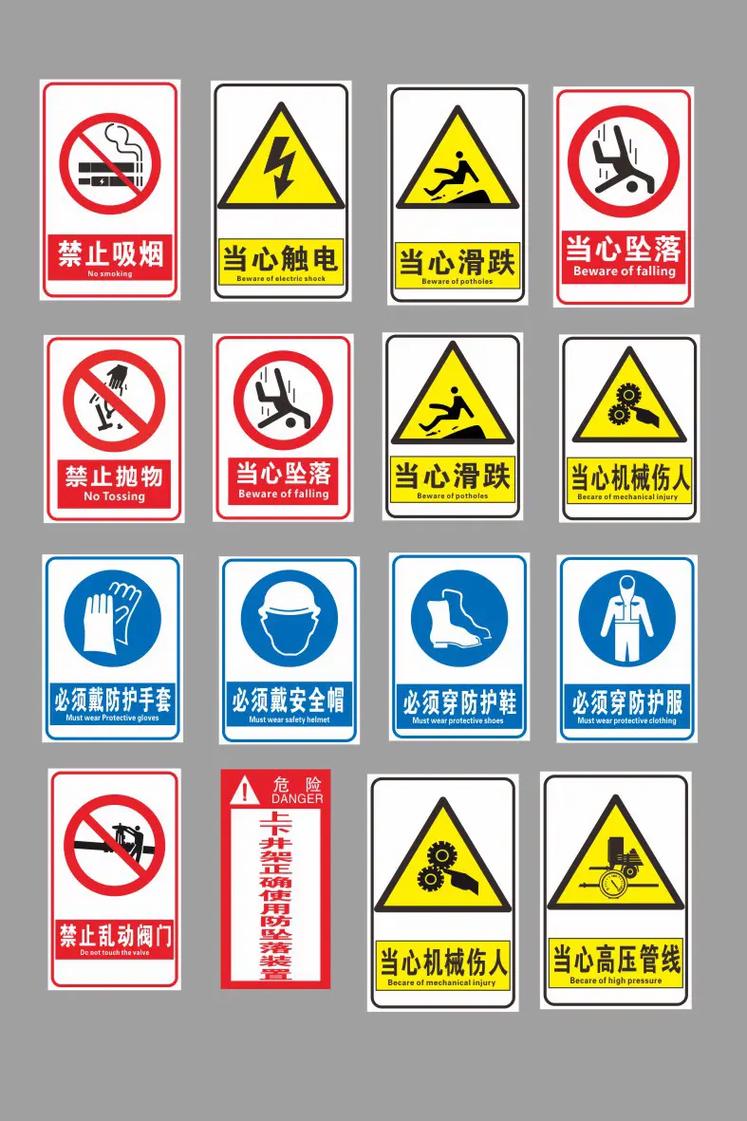 工业安全标志国标分类图表以及不同场景设置要求示意图