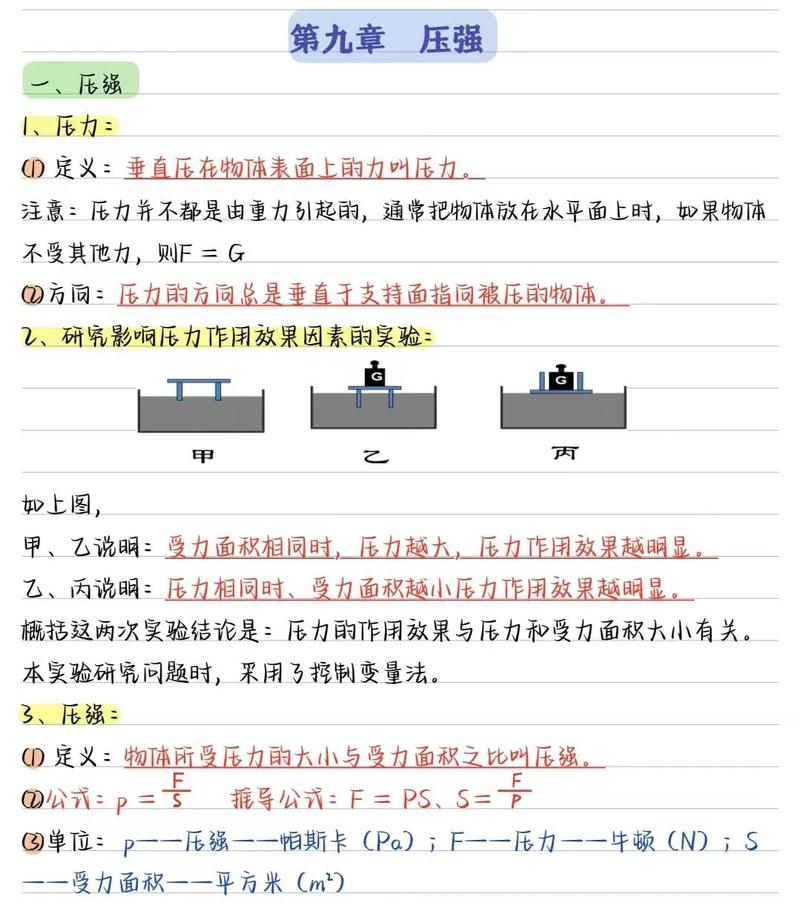 常见误区:别把压力和压强搞混
