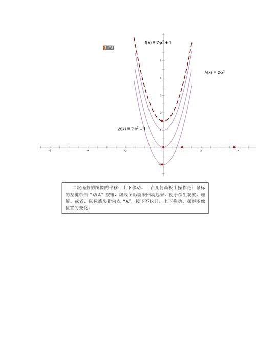 初中二次函数平移变化坐标纸图