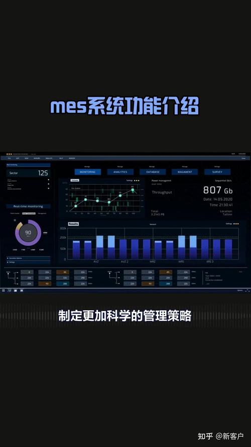 MES系统采集的机床参数波动曲线截图