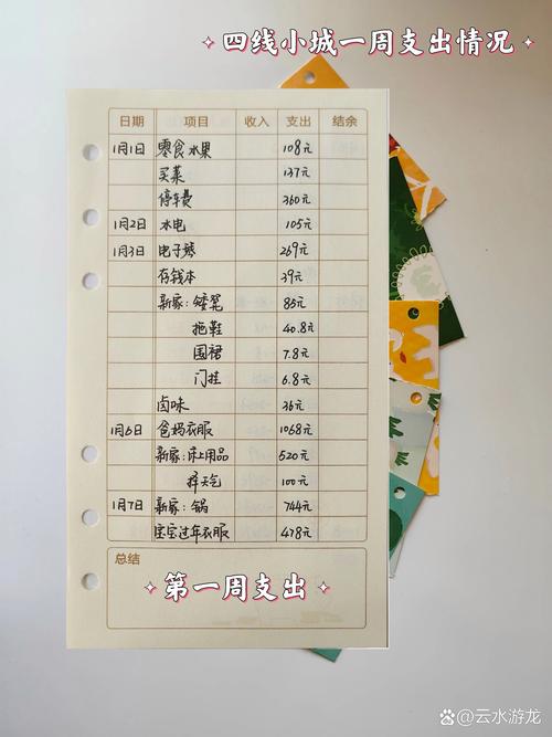 手账本上的日常消费记账手写记录