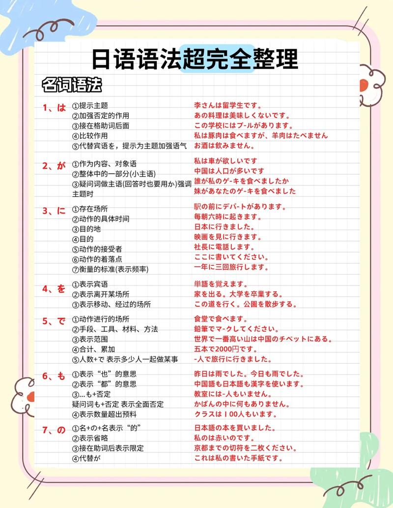 日语自学手写语法对比笔记