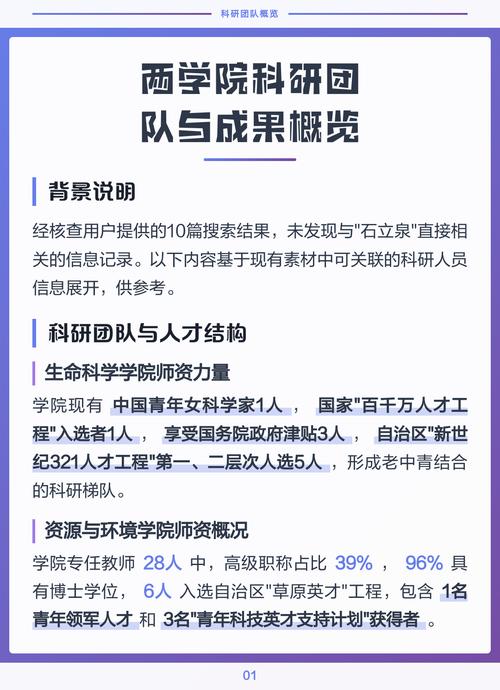 科研团队群聊传多版本设计文件截图