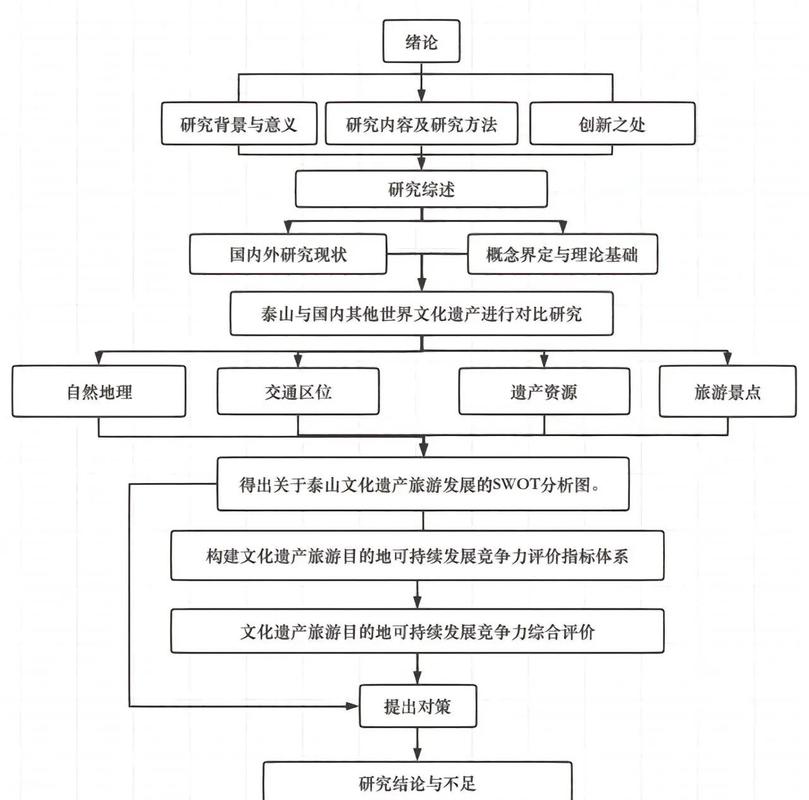 教授与企业家在实验室争论技术路线