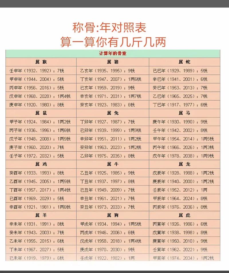 八、价格玄学:多少钱一米才合理?
