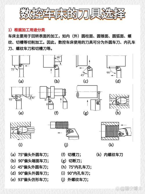 机械加工（切削）：老师傅藏着的高精度加工实操干货