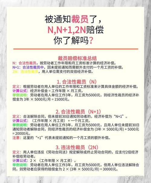 找专业律师，才容易拿到该有的2N赔偿