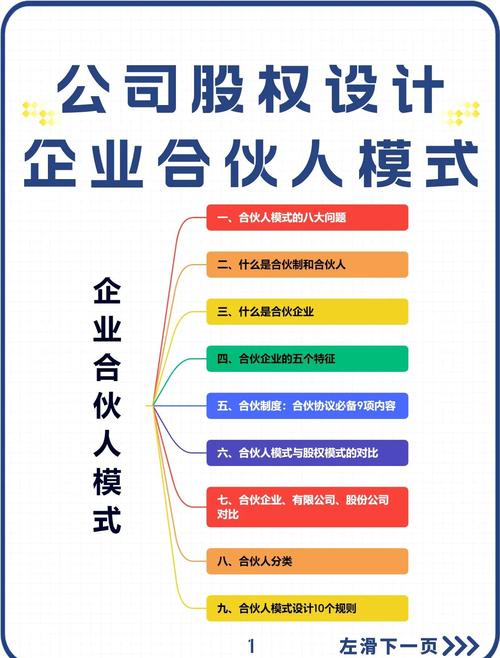 合伙开公司的股权疑问