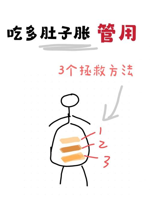 吃撑了怎么办?我一般这样做