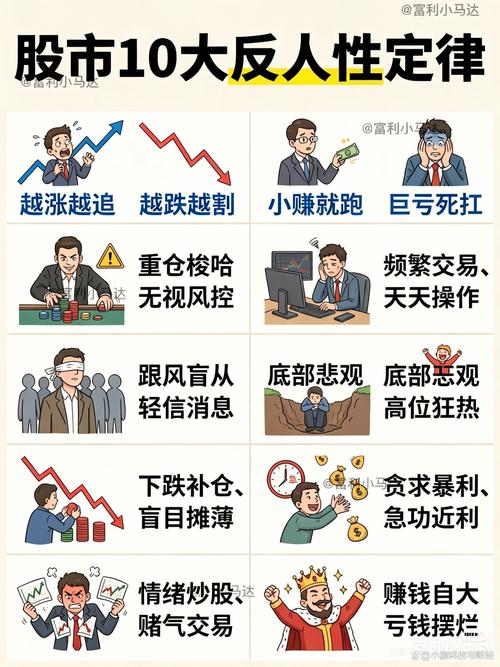 做根本原因分析，不用搞复杂，三个动作就够