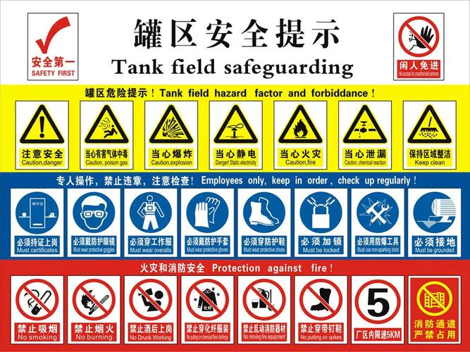 工厂液氩储罐区安全标识与管道