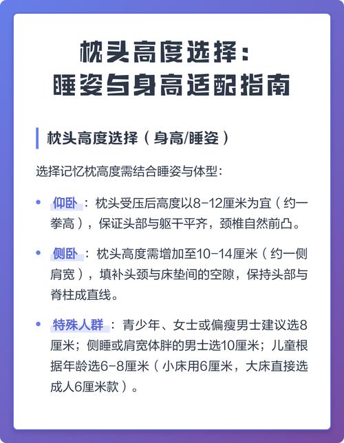 不同睡姿适配枕头高度对比图