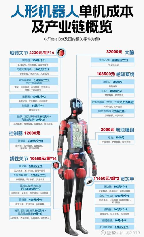 别拿护栏当万能解：2024产线人机协作安全的那些真坑与实招