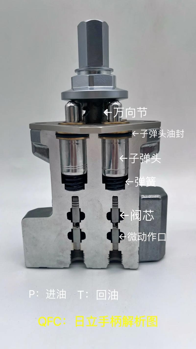 挖掘机操作手柄人机工业设计示意图