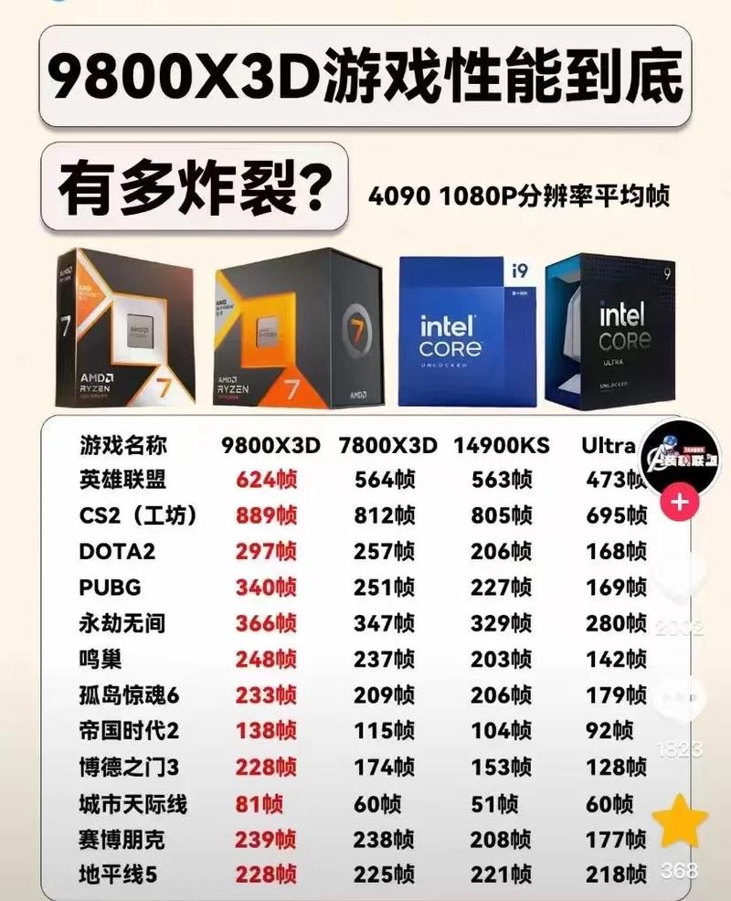 配件清单得扒出来看，小心“德国品牌”的文字游戏