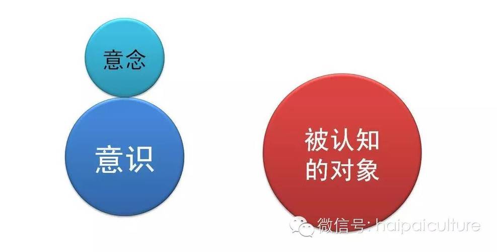 别存「原内容」,要存「你的钩子」