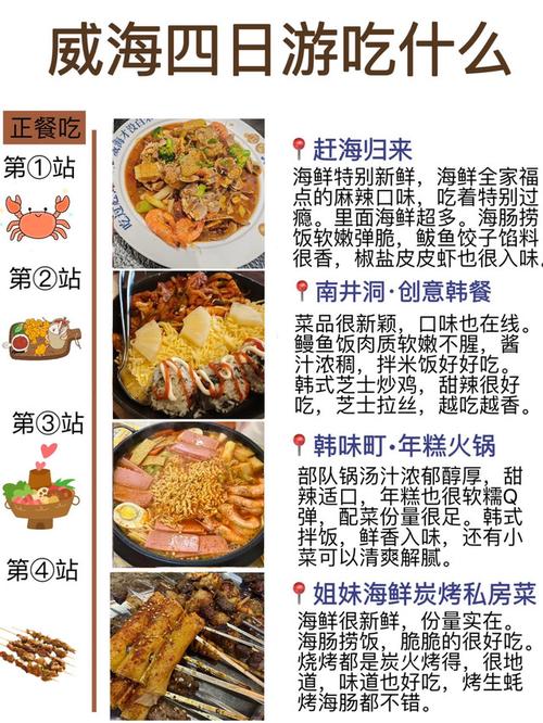 行程美食:值得体验的那些安排
