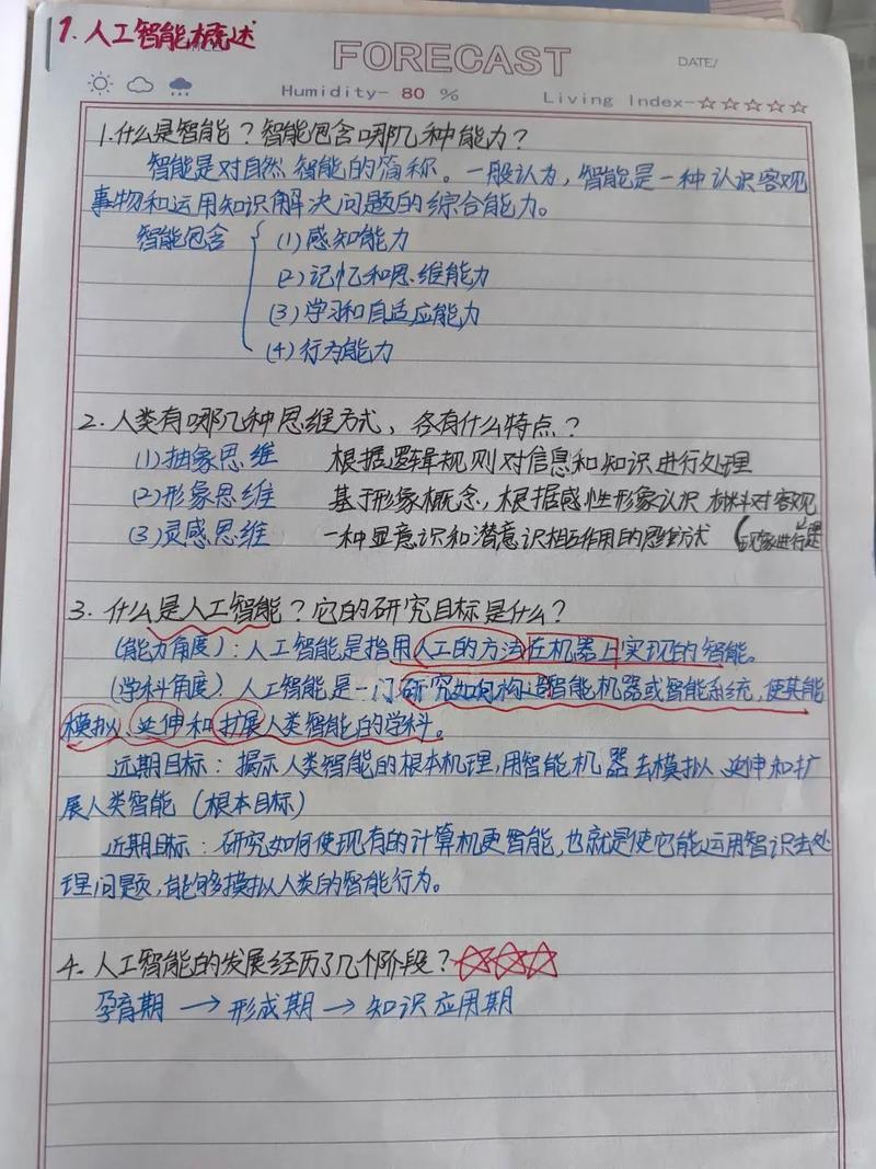 AI内容优化策略清单手写笔记