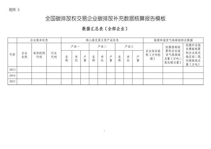 绿色品牌建设：别拿环保当幌子，要做真增长