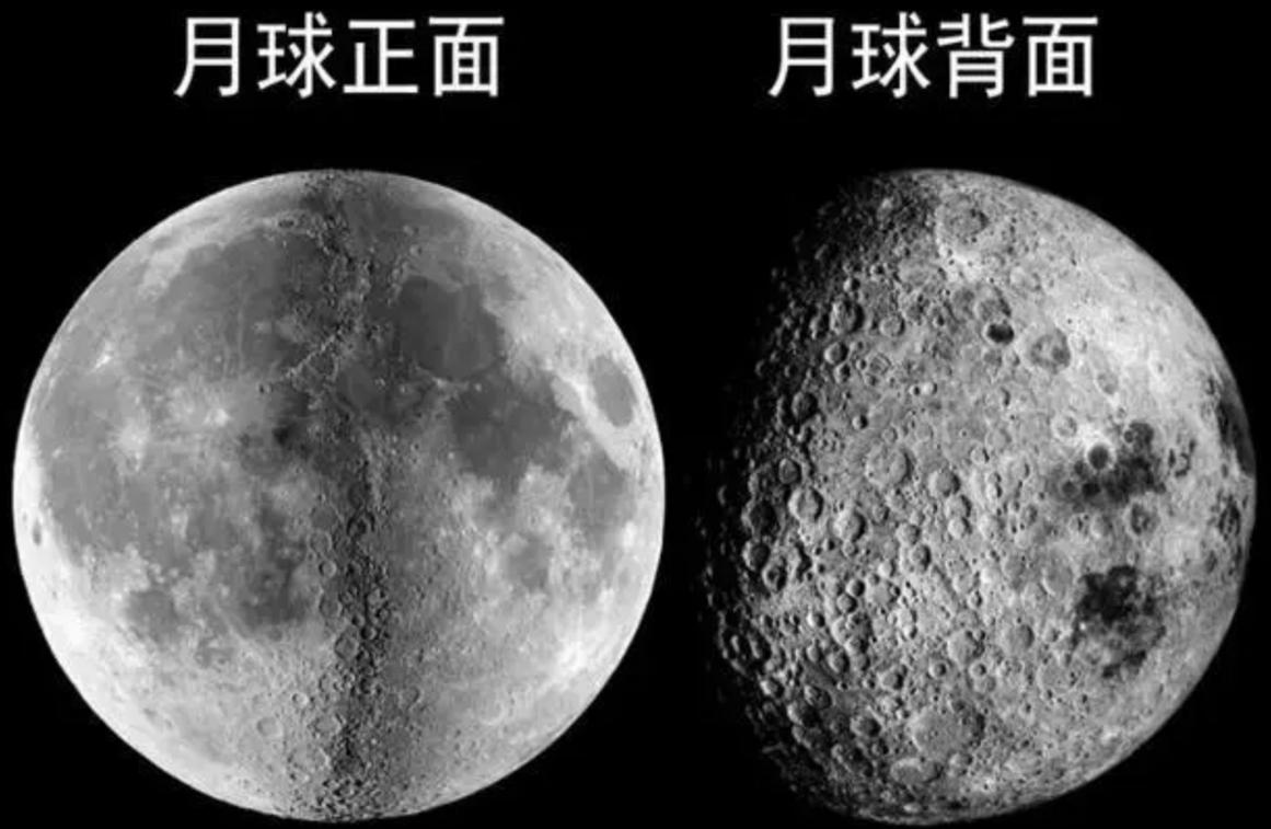 月球正面与背面对比图