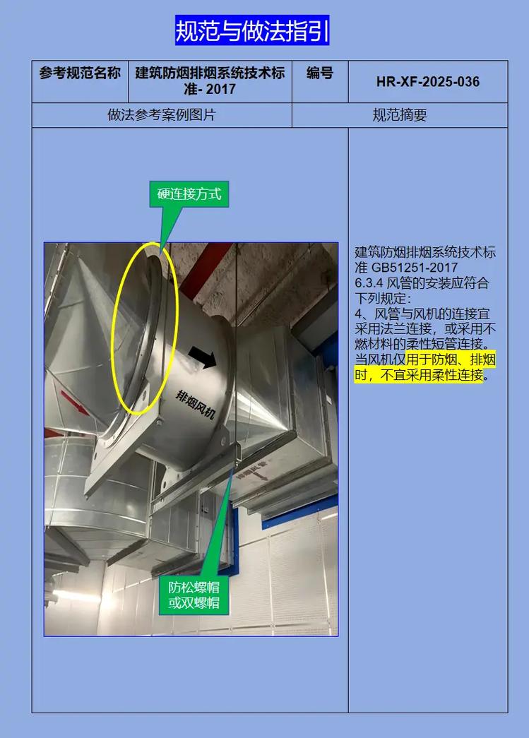 轴流风机进出口接管正确与错误对比示意图
