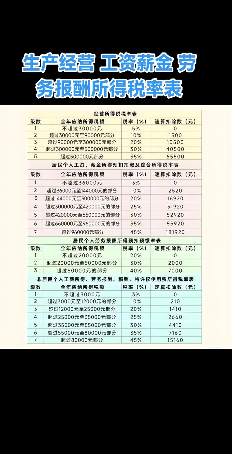 市面品类大起底:从几十到两百,谁在收智商税?
