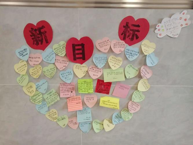 儿童手绘目标拆解台阶便利贴墙面