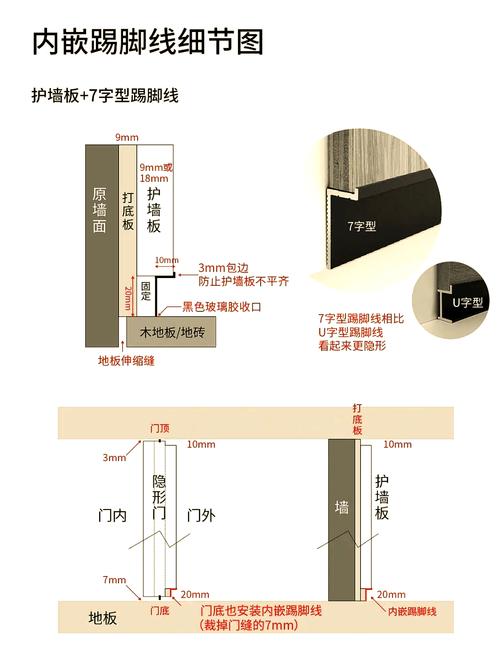 极简风格无踢脚线施工节点图