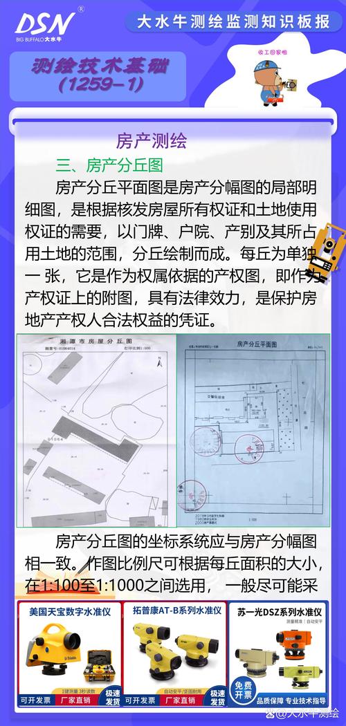 商品房不动产权红线测绘对比图