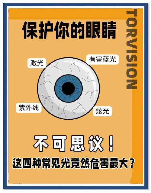 容易被忽略的光线护眼小细节