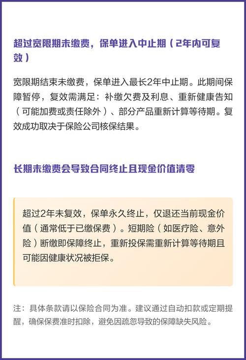 延期记录会影响以后买保险吗？