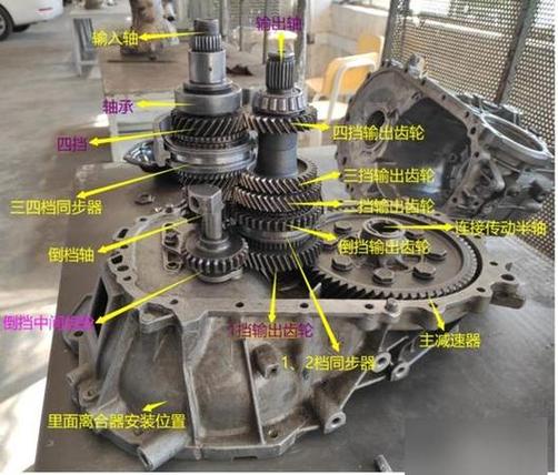 搞机械绕不开的过盈连接：设计院没教你的现场实战经验
