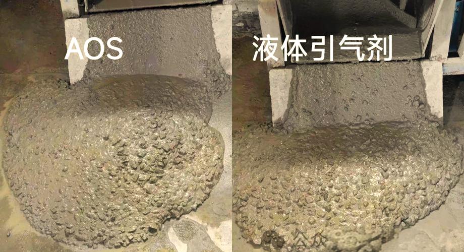 装修混凝土外加剂氨气释放示意图