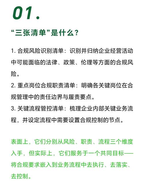 2、合规风险痛点