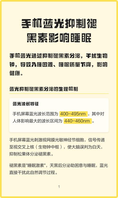 夜晚关灯看手机蓝光抑制褪黑素示意图