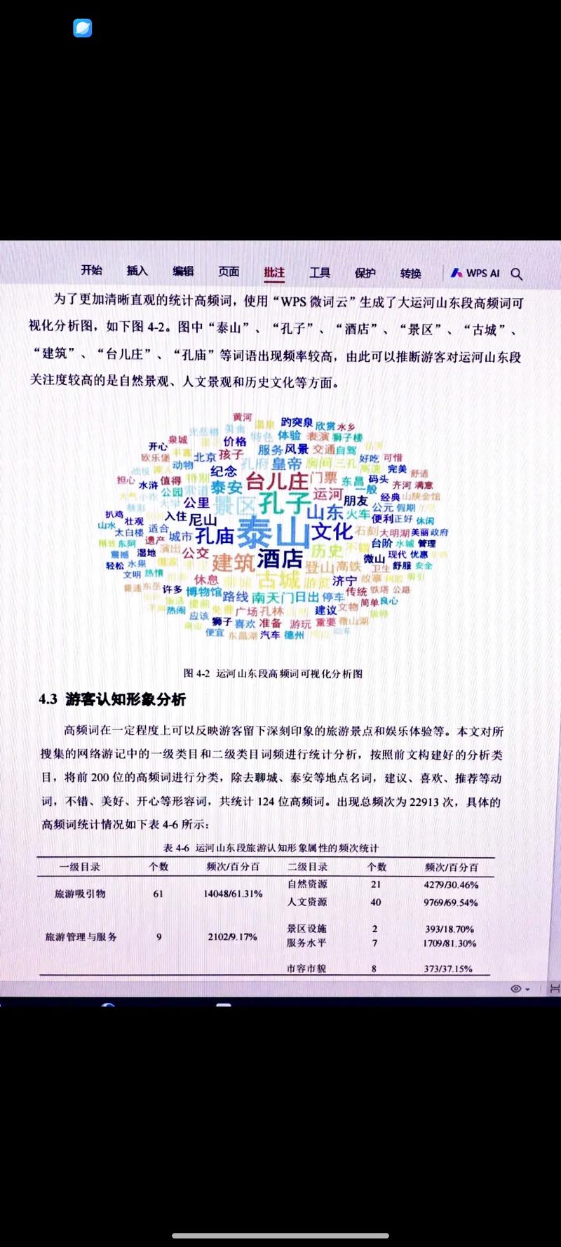 二、数据上来了,得让现场看得懂