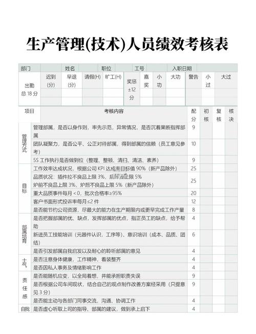 工业量化指标最容易被忽略的核心:要落地到一线