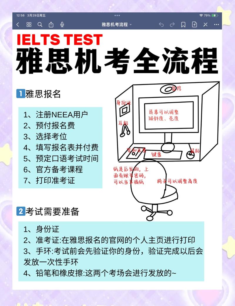 雅思机考考场设备布局图