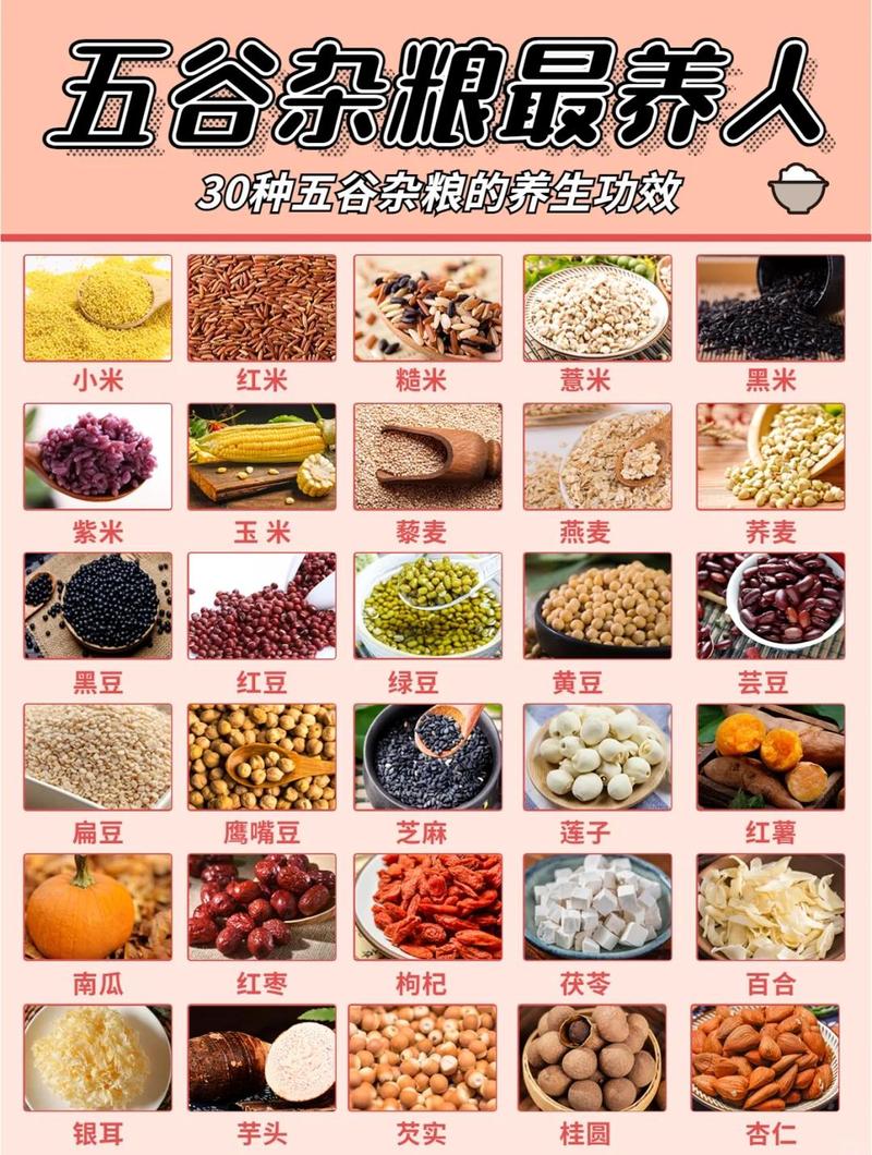 家常杂粮软硬耐煮程度分类图