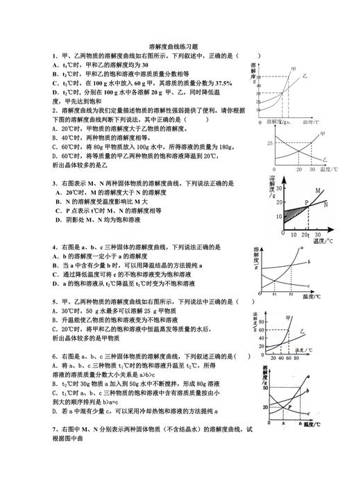 初中生对着溶解度曲线考题皱眉的居家书桌场景