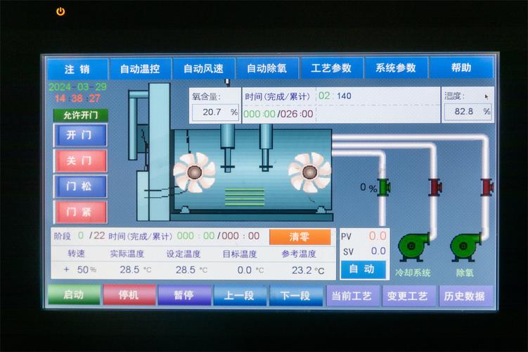 热处理炉控制系统触摸屏操作界面