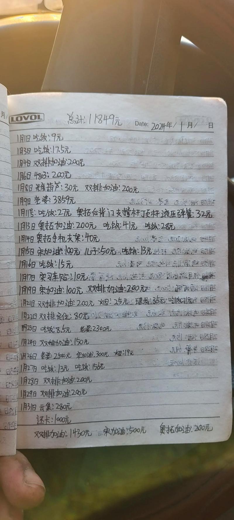 手写消费情绪记录本特写