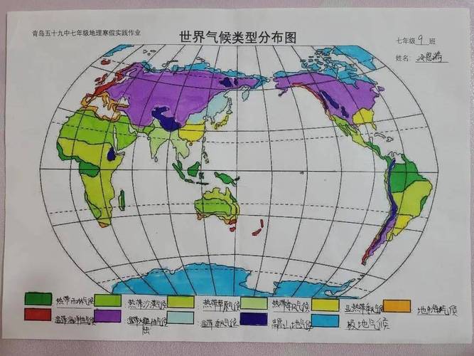 初中生用草稿纸画的气候特征答题坐标示意图