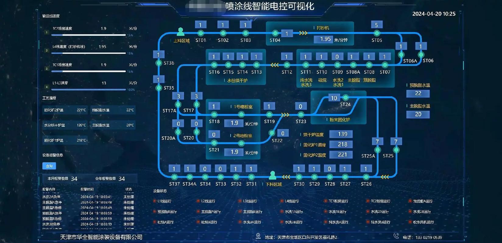别只盯着DCS，过程控制系统（PCS）才是工厂降本的隐形核心
